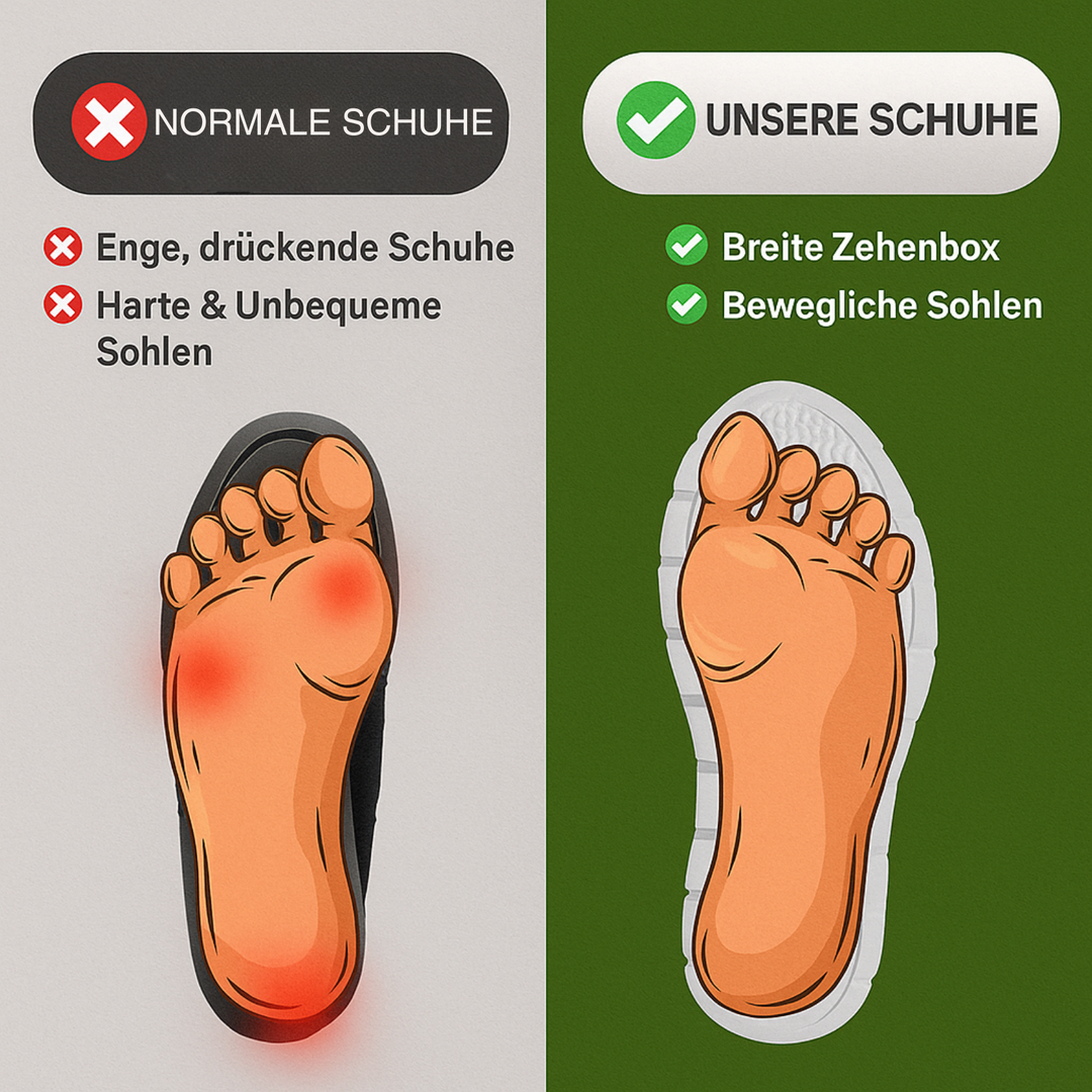 UrbanFit™ – Sneaker UltraKomfort