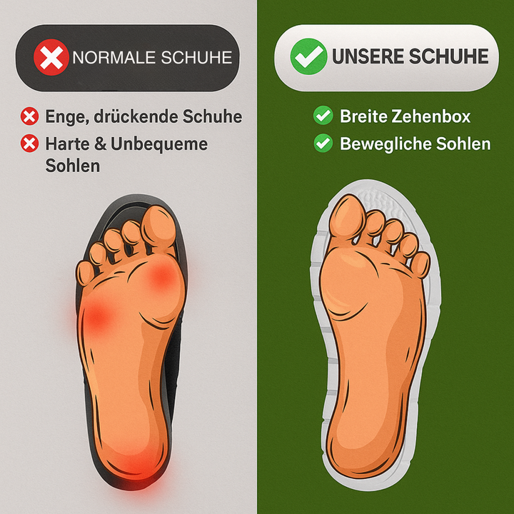 UrbanFit™ – Sneaker UltraKomfort